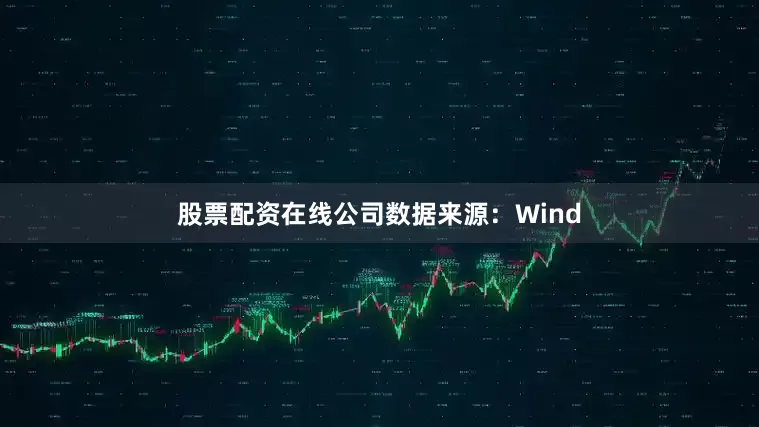 股票配资在线公司　　数据来源：Wind